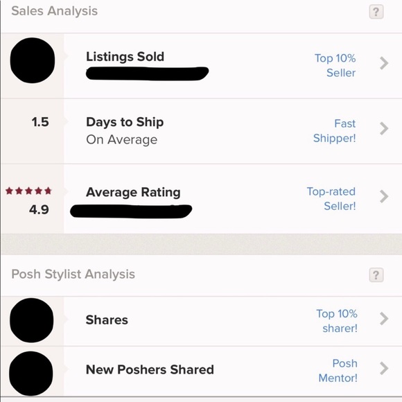 Meet your Posher! - Picture 2 of 4